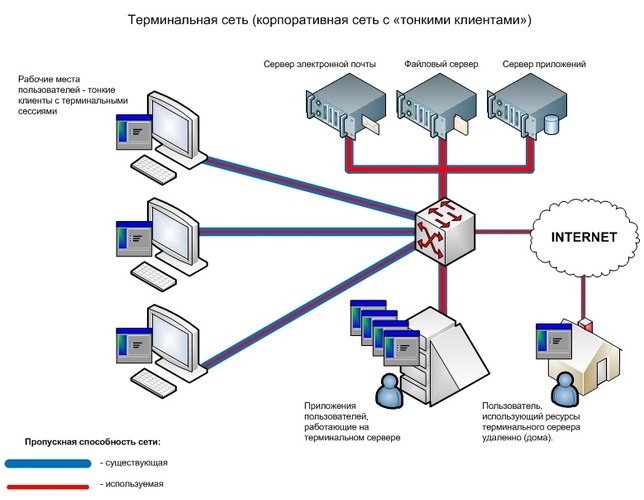 текст при наведении